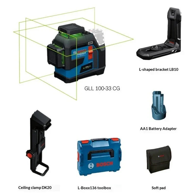 Grüner Kreuzlinienlaser Präzision IP65